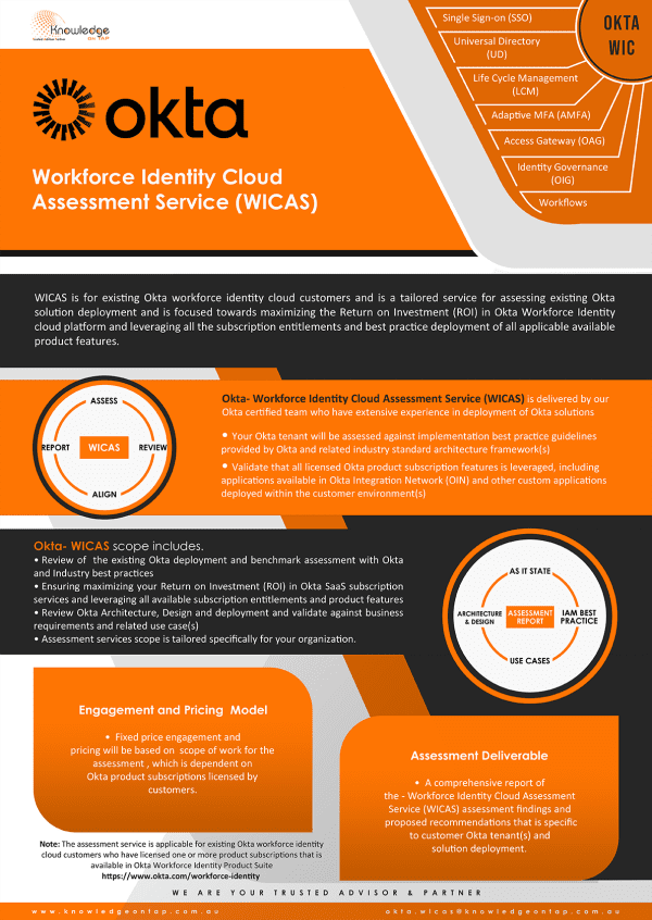 Case Studies - Knowledge On Tap